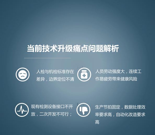 AI外观检测及质量追溯系统